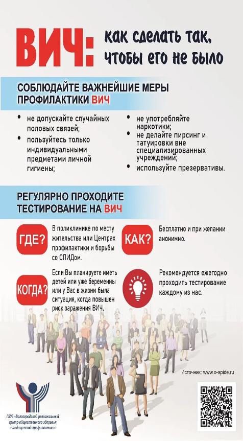 ВИЧ1