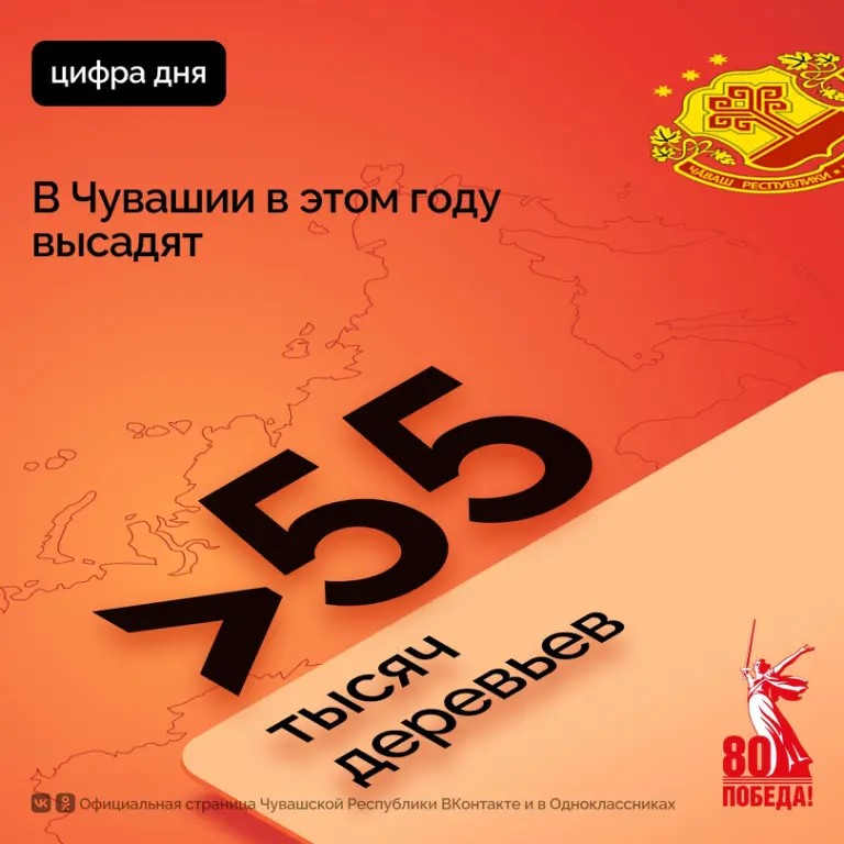 Деревья