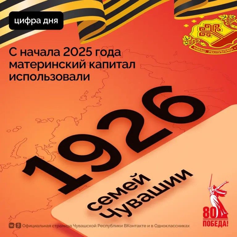 Цифра