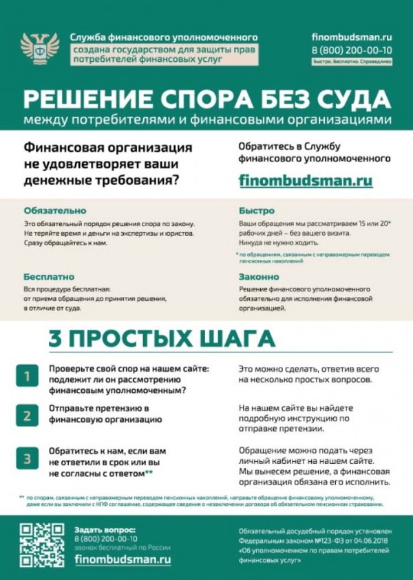 1 Листовка А4 СФУ универсальная